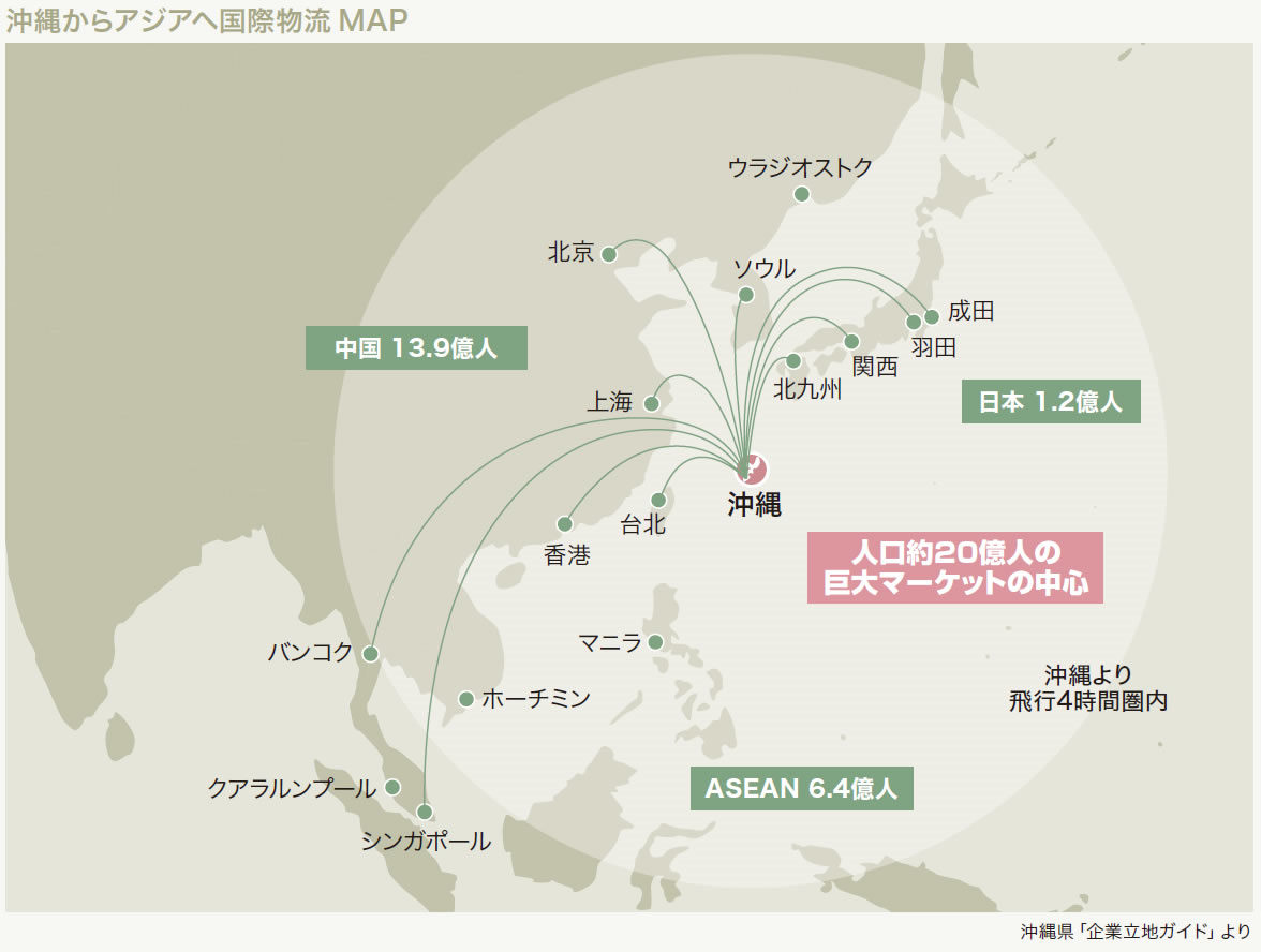 沖縄からアジアへ国際物流MAP