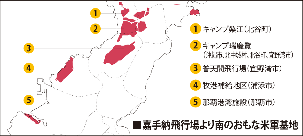 嘉手納飛行場より南のおもな米軍基地